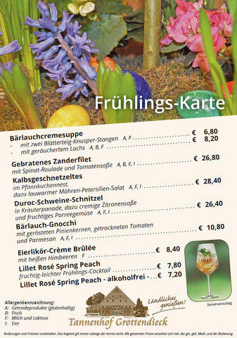 Frühlings-Karte